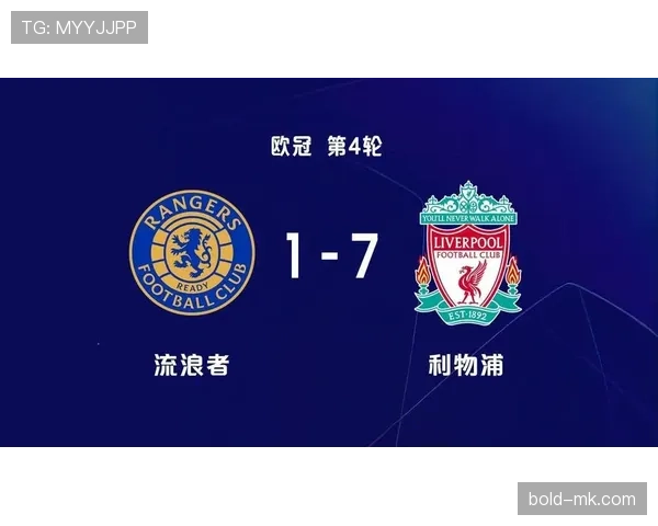 利物浦欧冠竞争力回升，是否影响本赛季争冠形势成为关键看点