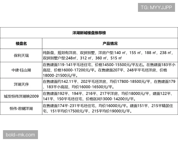 居莱尔的战术适配困境与成长空间受限问题解析
