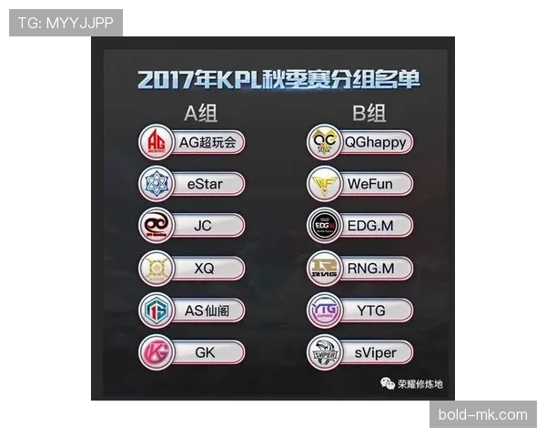 哥伦比亚2026世界杯小组赛突围前景分析 死亡之组还是上上签